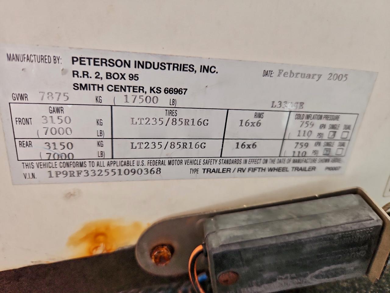 Peterson Excel Image 9